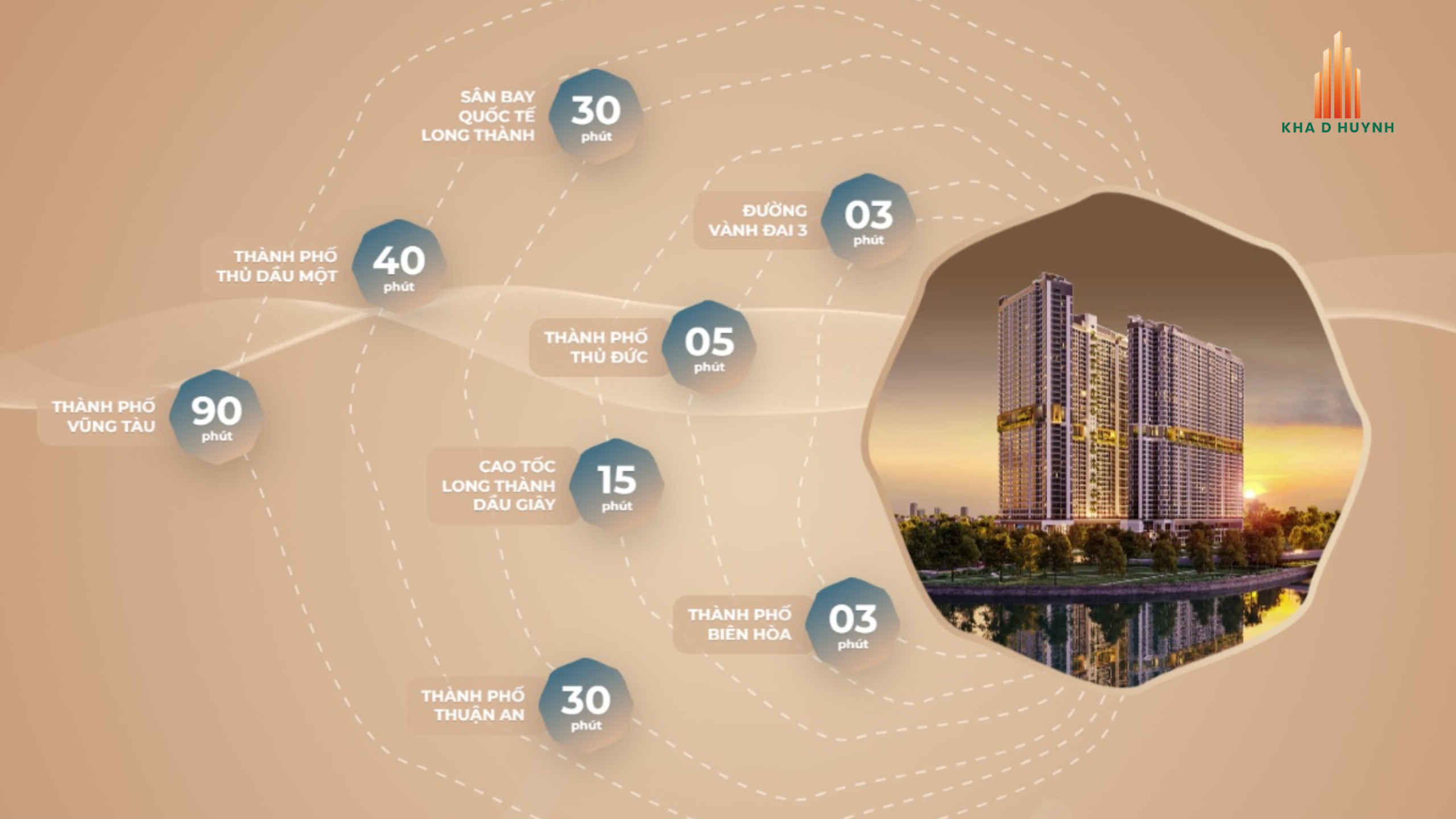 Xung quanh The Gió Riverside An Gia là hệ thống tiện ích ngoại khu hiện hữu