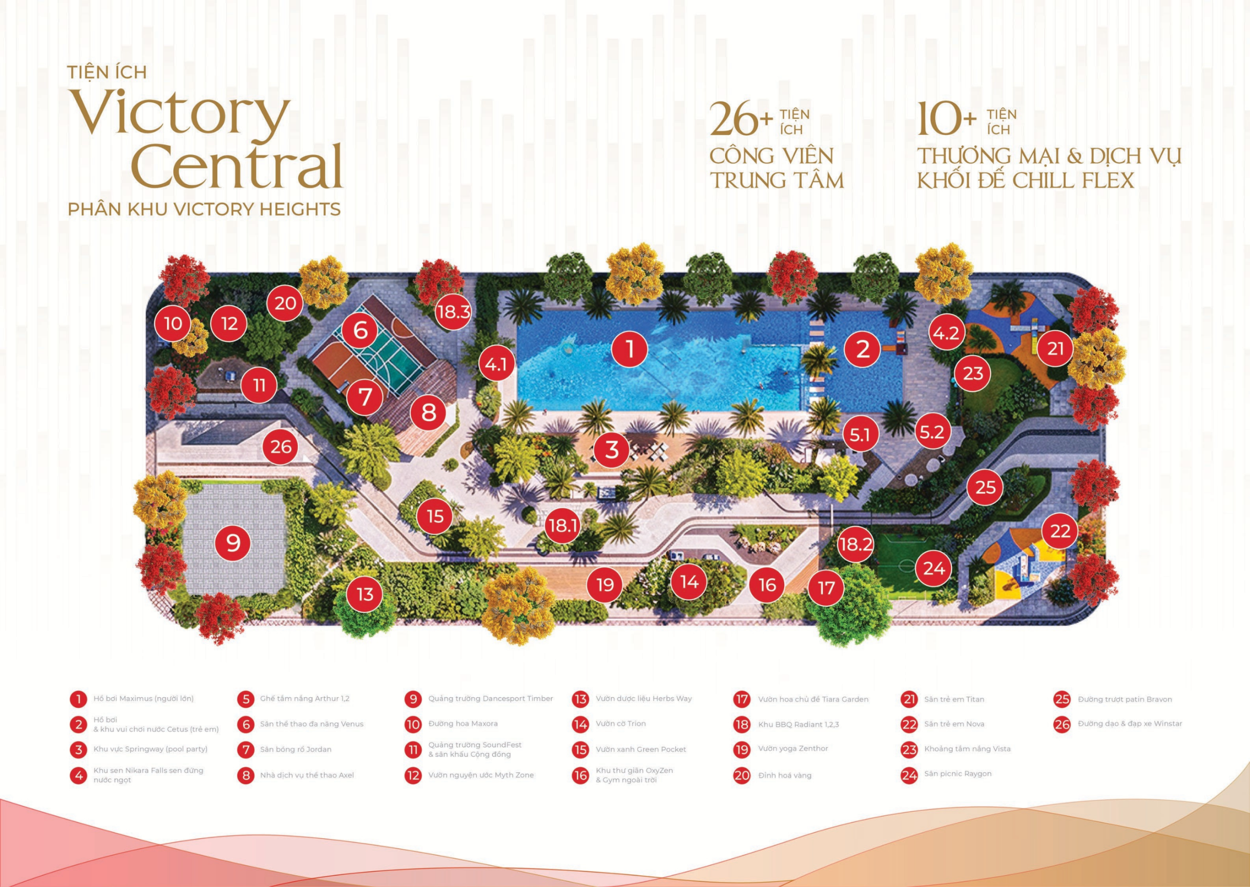 Dự án được chia thành 3 phân khu 